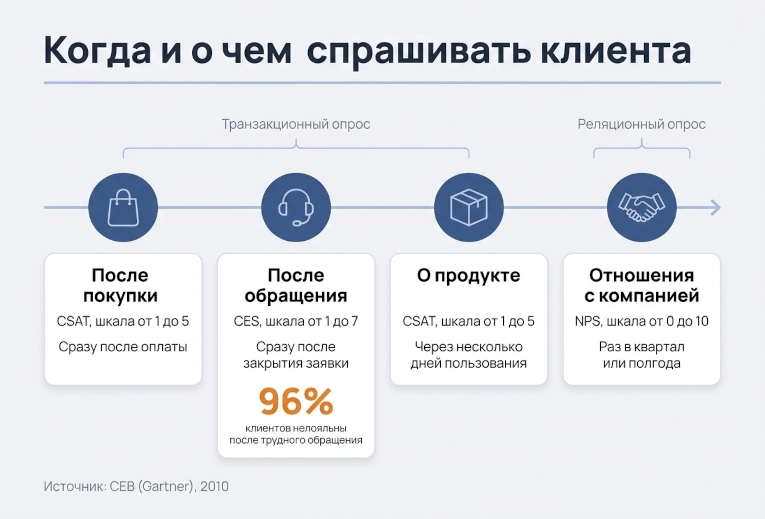 источник: freepik.com